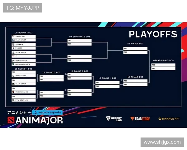DOTA2团队协作排行榜揭晓V5战队荣登第六名引发热议