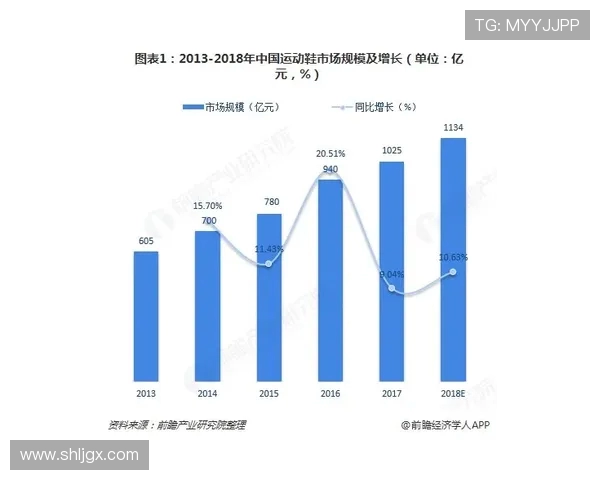 广州极限运动队节奏对比深度解析与发展趋势探讨